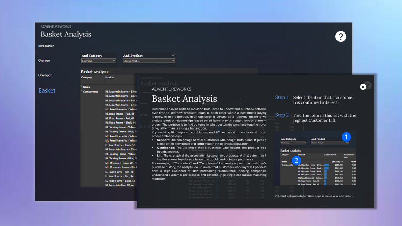 BasketAnalysis